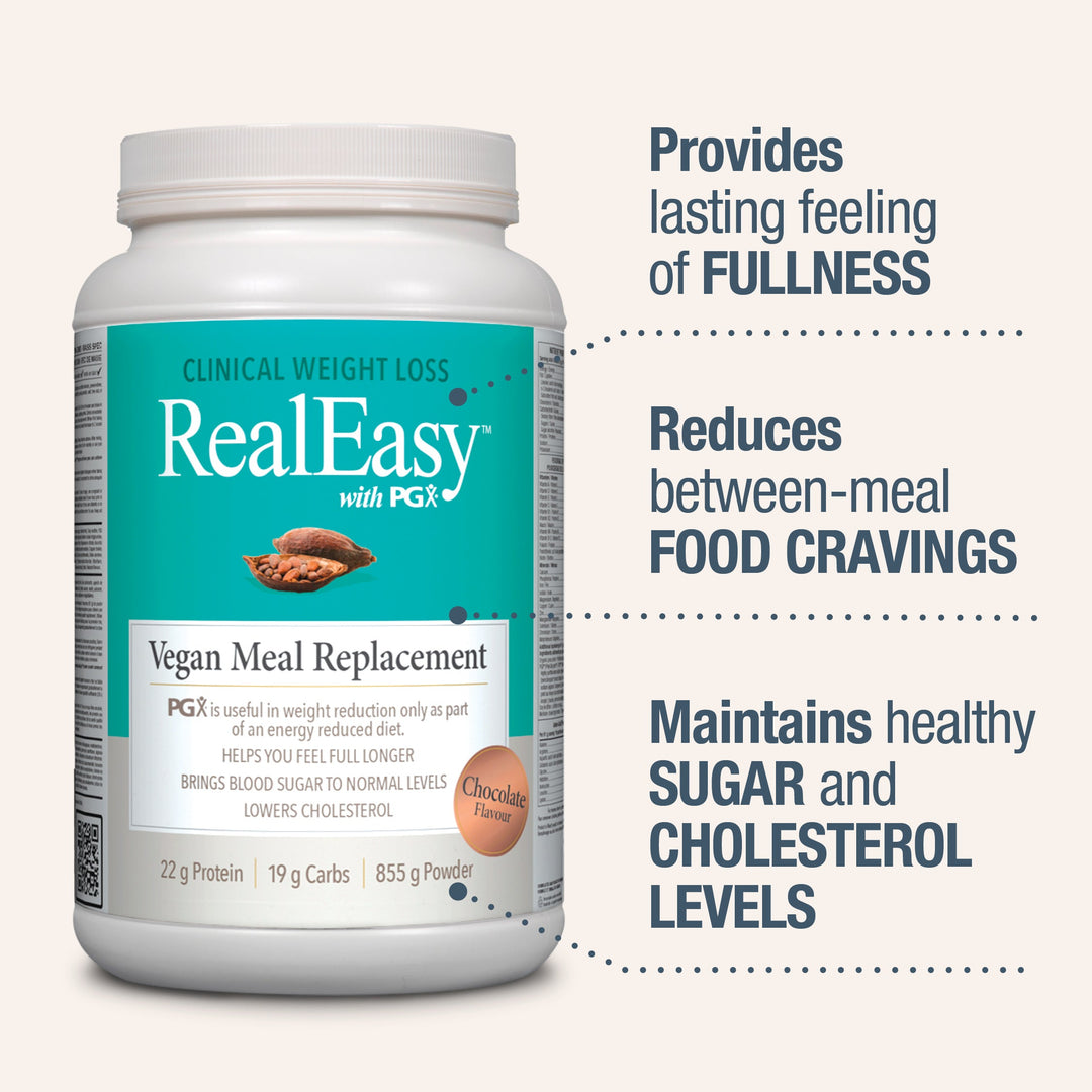 Real Easy Meal Replacement Review