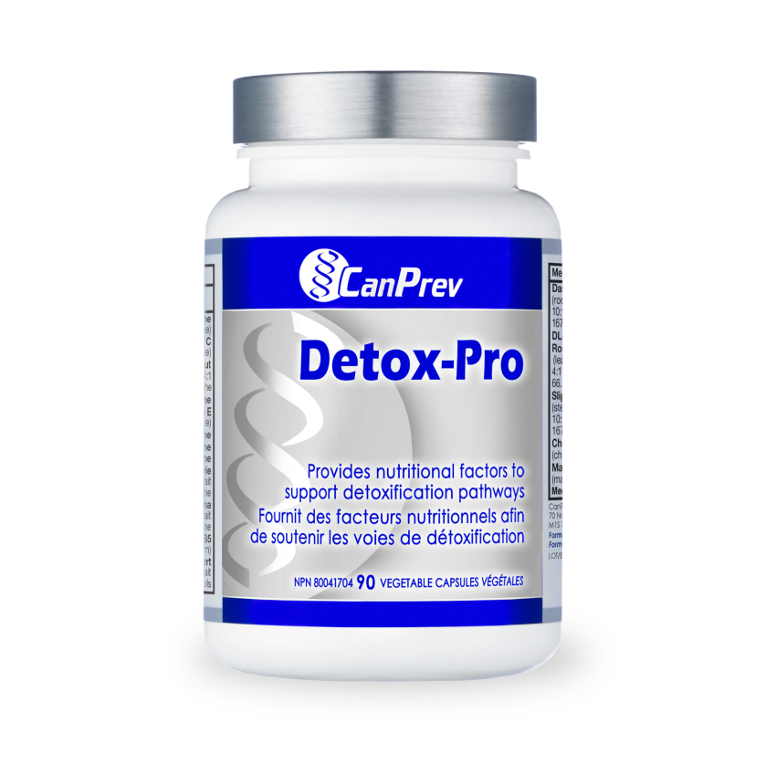 CanPrev Detox-Pro Formula