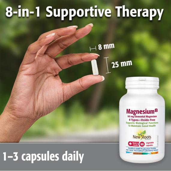 New Roots Magnesium⁸ | 8-Form Complex for Total Body Support