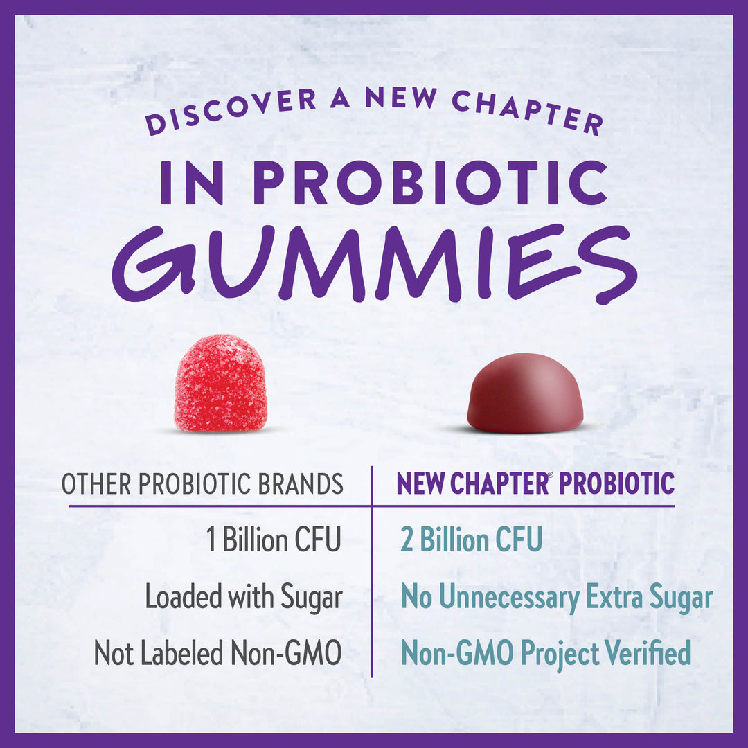 New Chapter All-Flora Probiotic + Prebiotic Gummies
