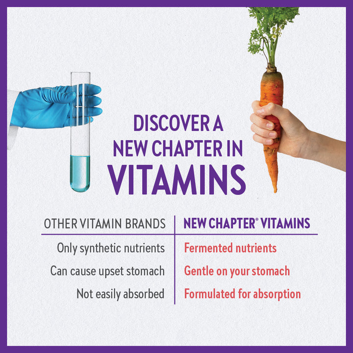 LIQUIDATION - New Chapter®  One Daily Every Woman's Multivitamin 55+  - FINAL SALE/NO RETURNS***