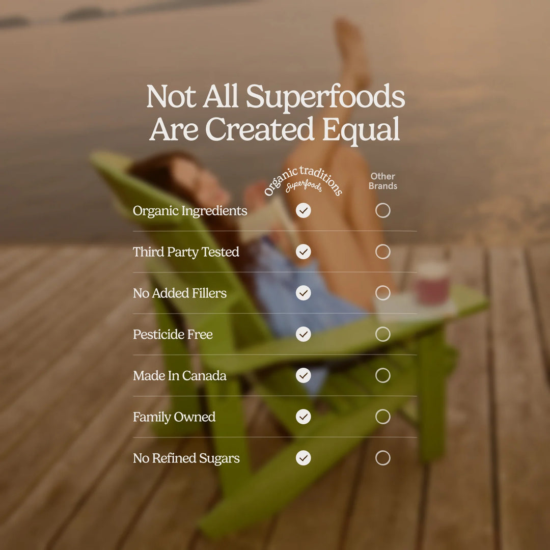 Organic Traditions Chlorella Powder