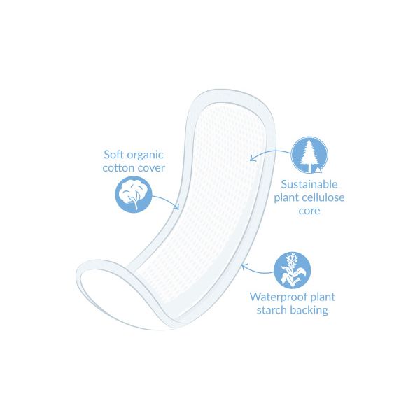 Natracare® Natural Maternity Pads