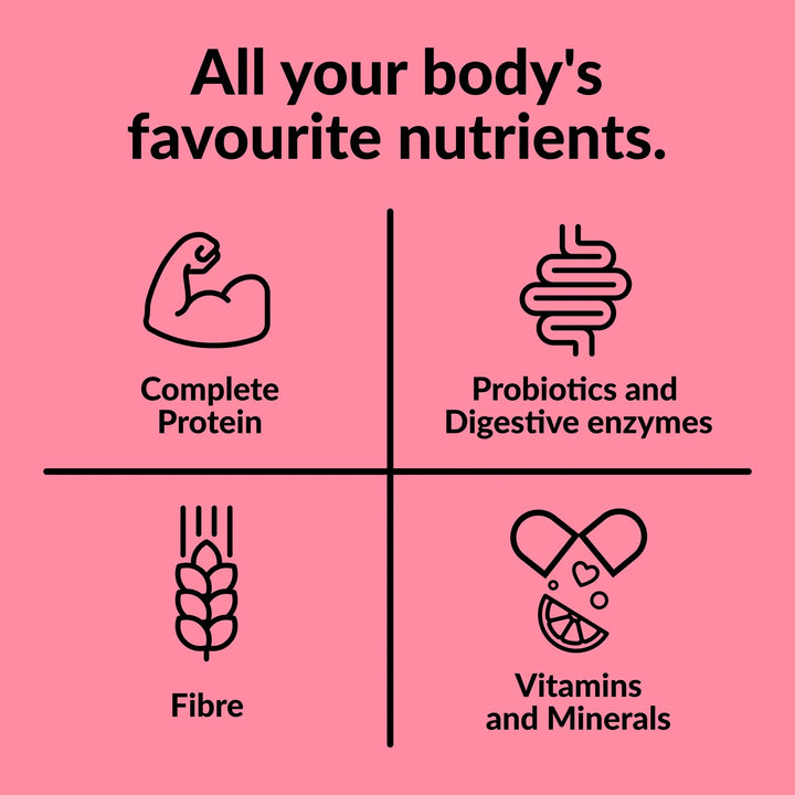 GoodProtein All-in-One Shake, Strawberries & Cream - 440 g