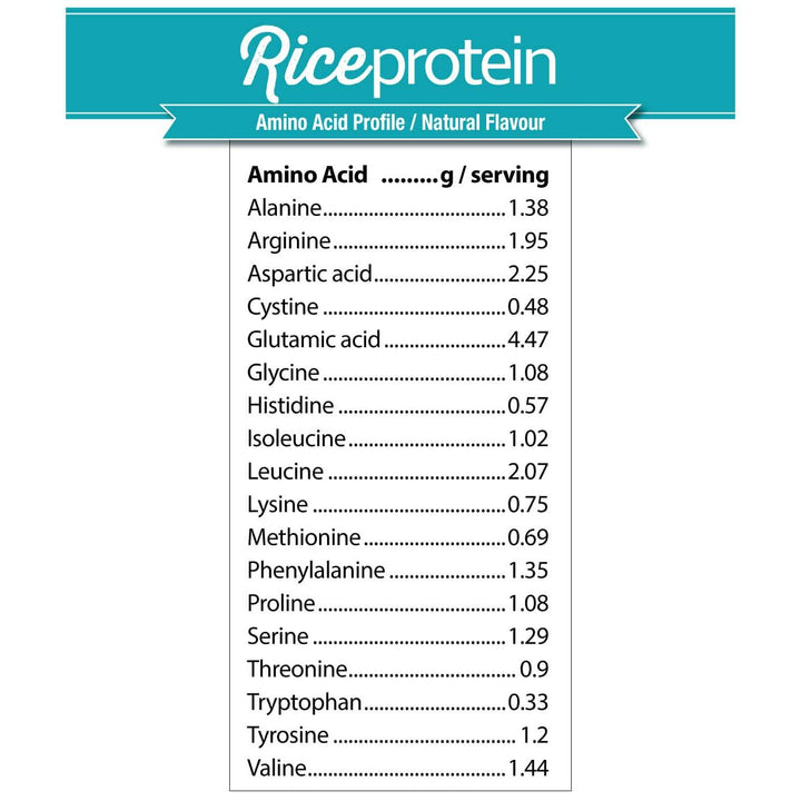 Prairie Naturals Rice Protein French Vanilla 360g