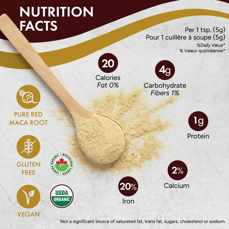 Rootalive Organic Gelatinized Red Maca Powder