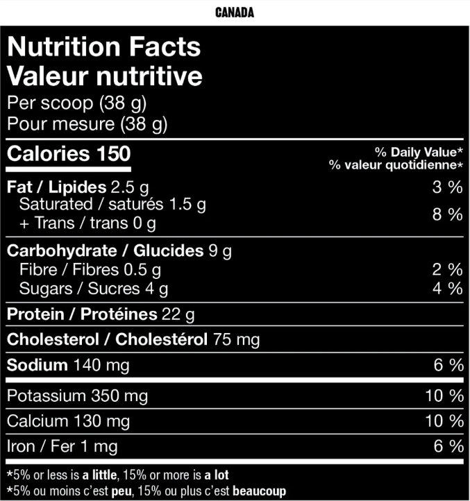 Mutant Whey Protein Triple Chocolate | 5 lbs