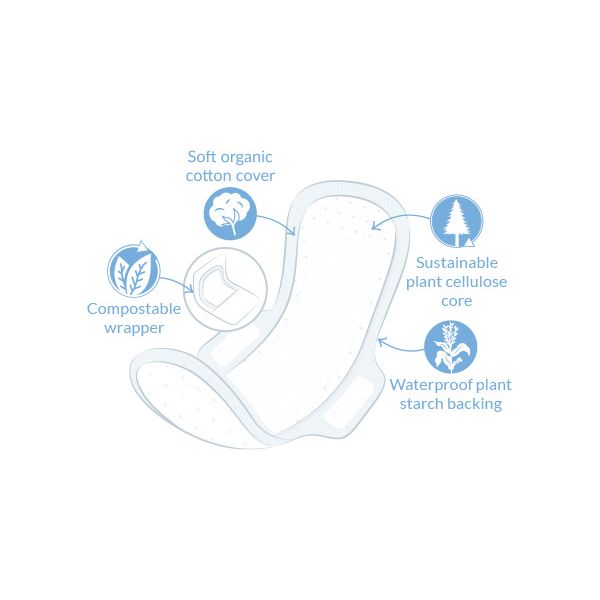 Natracare® Ultra Long Period Pads