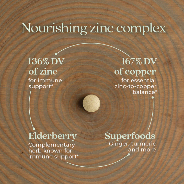 New Chapter® Fermented Zinc Complex