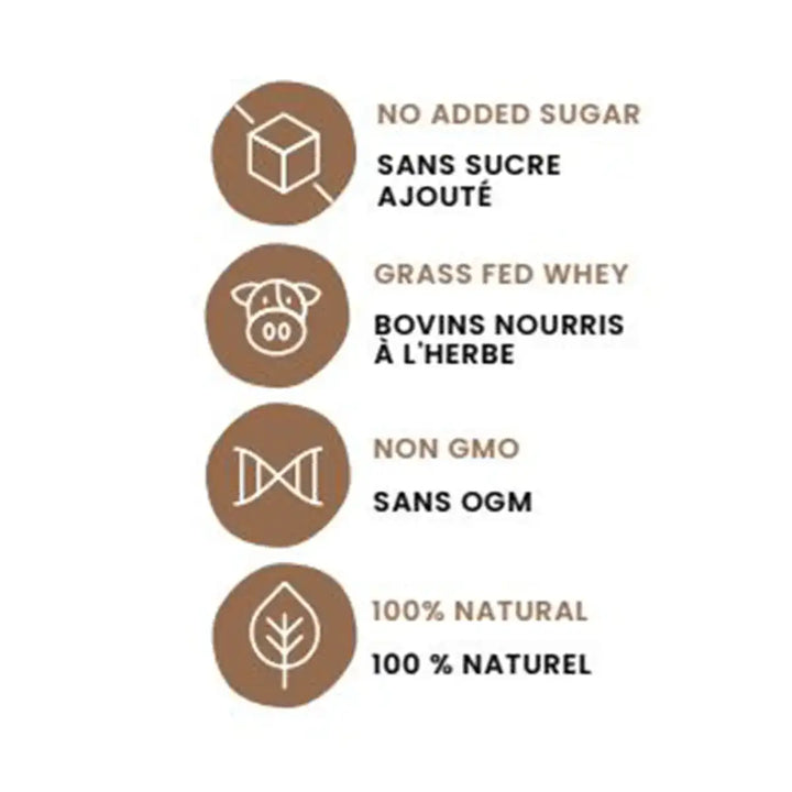 HAPPY WAY Manuka Honey Whey Protein Powder | 500 g