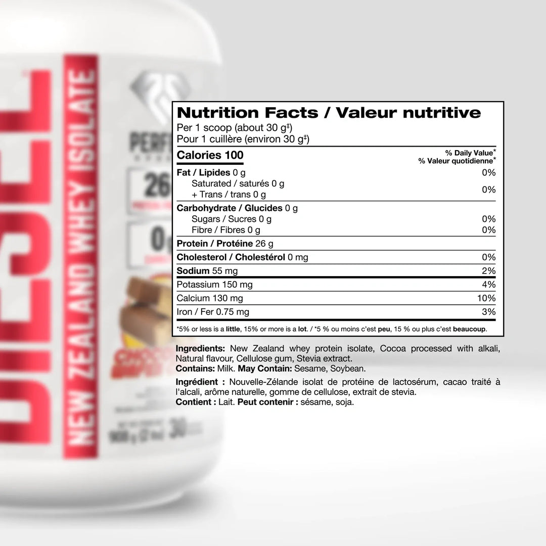 Perfect Sport Diesel New Zealand Whey Isolate, Chocolate Wafer Crisp Protein Powder