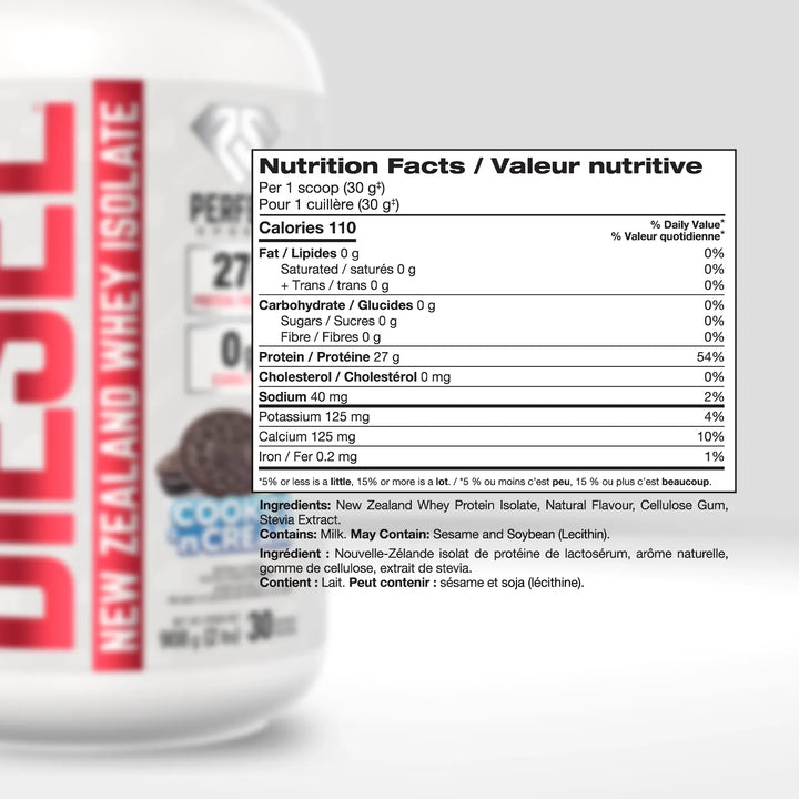 Perfect Sport Diesel New Zealand Whey Isolate, Cookies and Cream Protein Powder