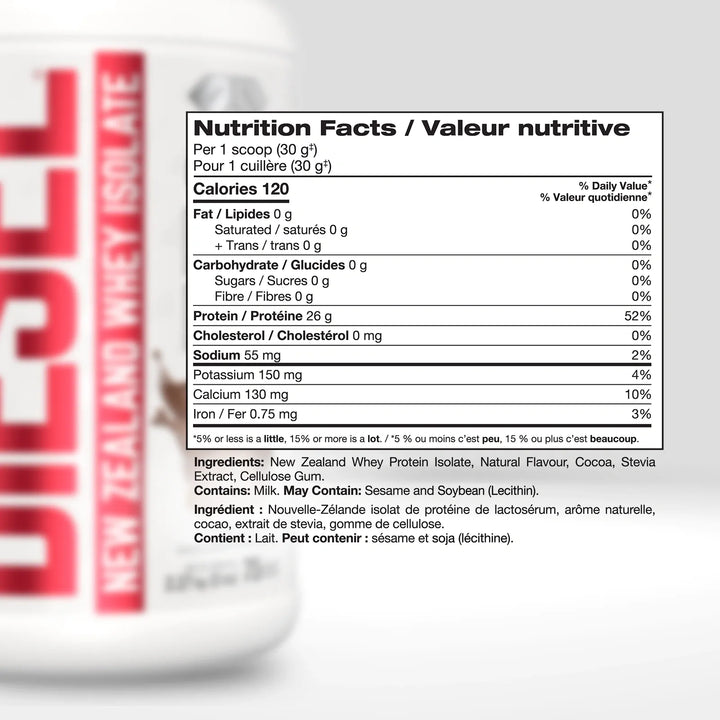 Perfect Sport Diesel - New Zealand Whey Isolate, Milk Chocolate Protein Powder