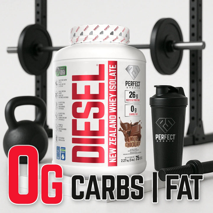Perfect Sport Diesel - New Zealand Whey Isolate, Milk Chocolate Protein Powder