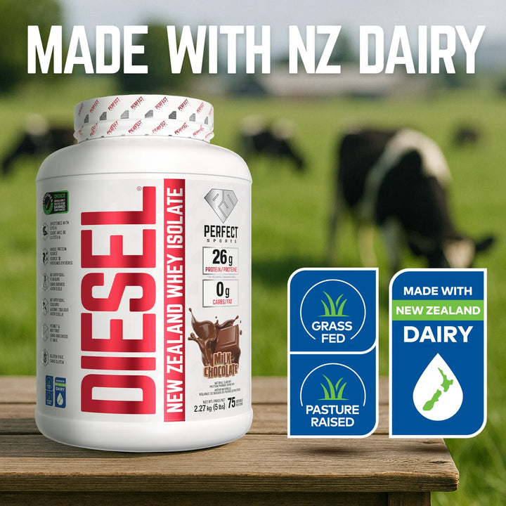 Perfect Sport Diesel - New Zealand Whey Isolate, Milk Chocolate Protein Powder