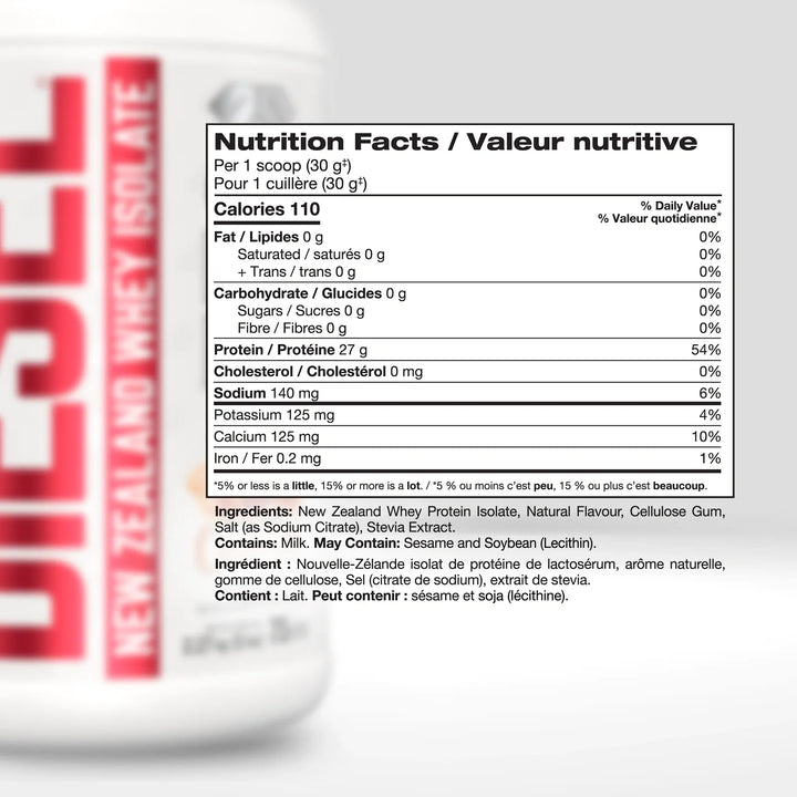 Perfect Sport Diesel New Zealand Whey Isolate, Salted Caramel Protein Powder