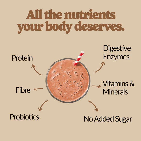 GoodProtein All-in-One Shake, Mocha - 880 g