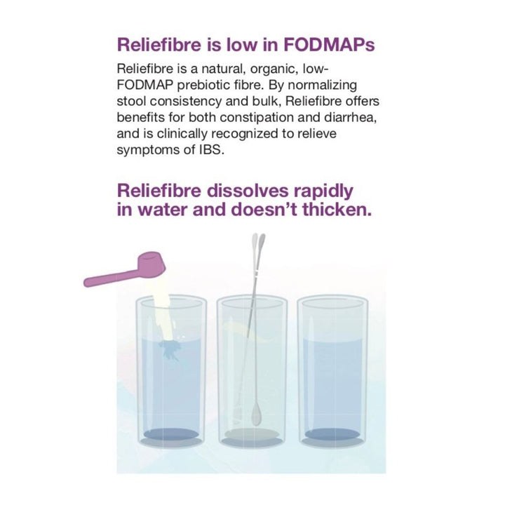 Poudre de saveur tropicale Reliefibre™ biologique