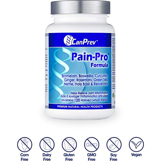 CanPrev Pain-Pro Formula | Joint & Muscle Support V-Caps